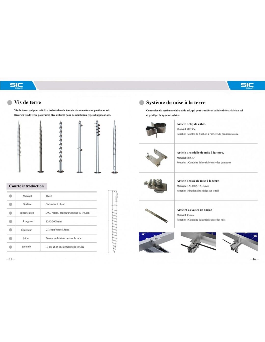 Multi support panneaux